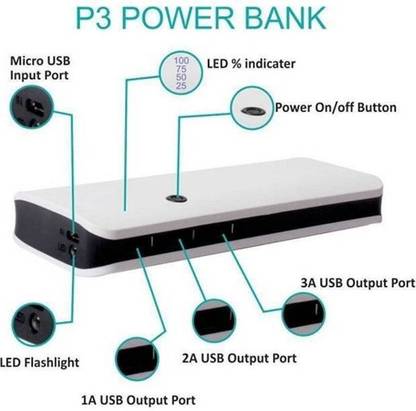 SKE 20000 mAh Power Bank