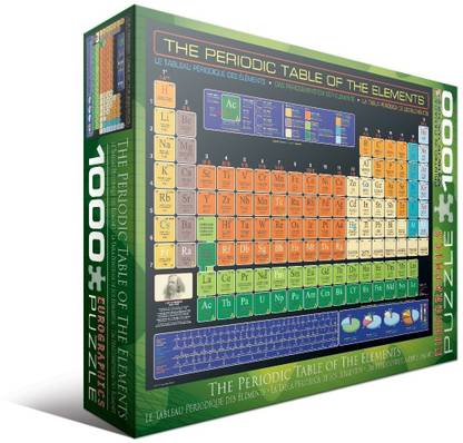EuroGraphics Periodic Table of Elements