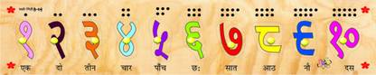 Kinder Creative Count Me Hindi Numbers with Knobs