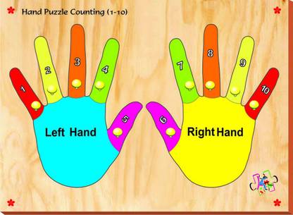 Kinder Creative Hand Puzzle Counting