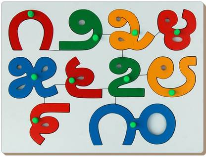 Tomafo Kannad Number 1 to 10 With Knob- Big