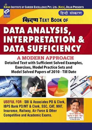 Data Analysis, Interpretation & Data Sufficiency—Hindi