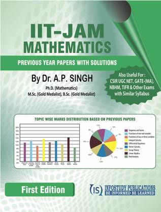 IIT JAM Mathematics