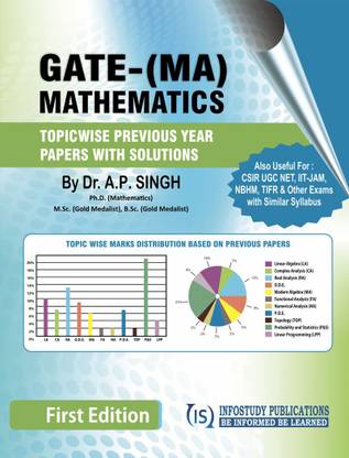 GATE (MA) Mathematics