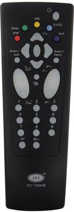 FOX  CRT TV THOMSON Remote Controller