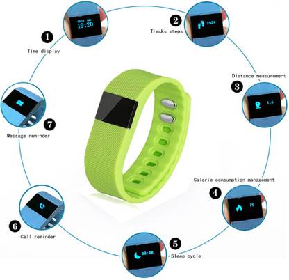 Callmate CMBTSBTGN Fitness Smart Band