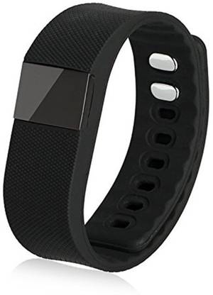 GIZMOBITZ Smart Tag