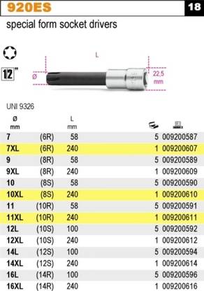 Johnson Beta 920 ES/14L Socket Set