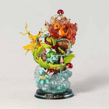 jasicnytum POKEMON STARTER SET ACTION FIGURE