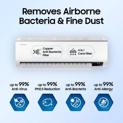 SAMSUNG Convertible 5-in-1 Cooling 2024 Model 1.5 Ton 3 Star Split Inverter AC - White