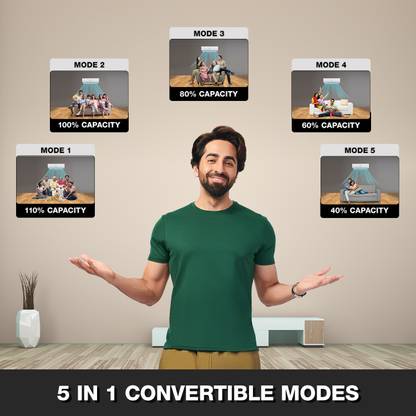 Godrej 5-In-1 Convertible Cooling 2023 Model 1.5 Ton 3 Star Split Inverter With Heavy Duty Cooling at Extreme Temperature AC - White