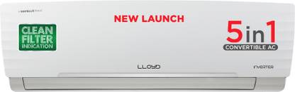 Lloyd 2025 Model 1.5 Ton 5 Star Split Inverter AC  - White