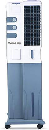 Crompton 20 L Room/Personal Air Cooler