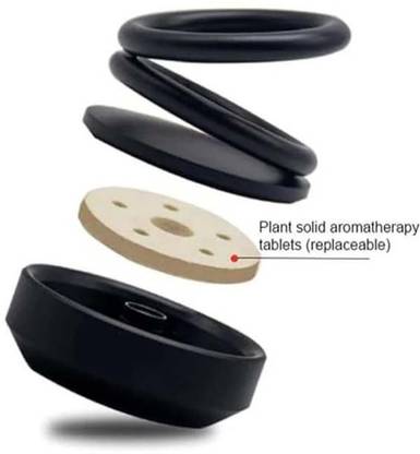 HouseOfCommon Aqua Diffuser Solar Double Ring Fragrance Diffuser Car Air Freshener H-480