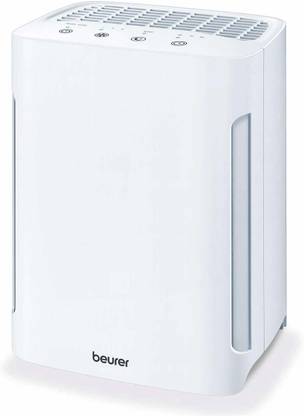 Beurer LR210 Air Purifier Filter