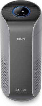 PHILIPS AC2959/63 Portable Room Air Purifier