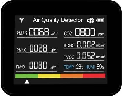 amiciSense 13-in-1 WiFi Air Quality Monitor: Comprehensive CO2, Temperature, Humidity Air Quality Meter