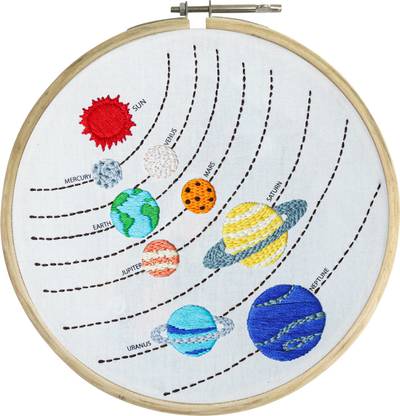 Embroiderymaterial Embroidery Kit Solar System Design Digital Print & Instructions and All Material