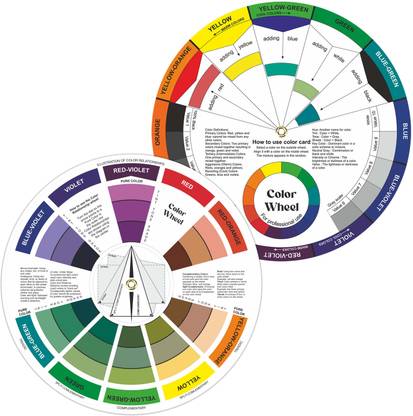 CLICKEDIN COLOUR WHEEL-COLOUR MIXING TOOL, COLOUR MIX GUIDE,COLOUR RELATIONSHIP WHEEL 1Pc