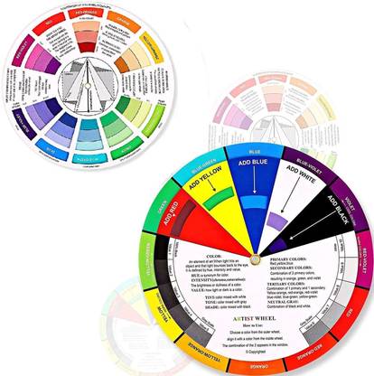 Kandle 2 Pieces Big and Small Color WheelChart Paint Mixing Learning Guide Art