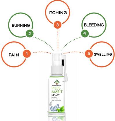 Nirogyaplus Piles Amrit 30ml 2 Spray Stop Blood, Fast Relief, Reduce Pain, Piles Cure Lotion