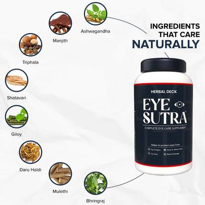 Herbal Deck Eye Sutra Natural Supplement for Eye Vision Care, Dryness, Redness & Itchin