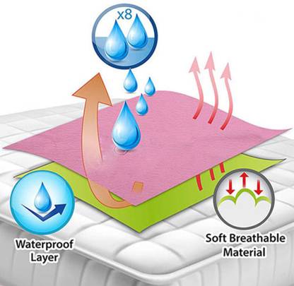 BBBB DRY132 1 FULL LINE