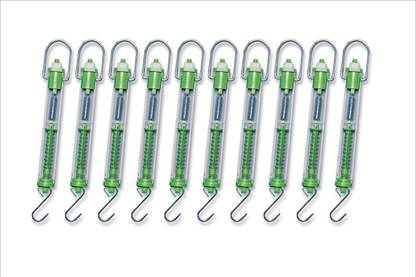 Kambojtraders Newton Meter Acrylic Spring Balance | 5N / 500g (Pack of 10) Balance Scale