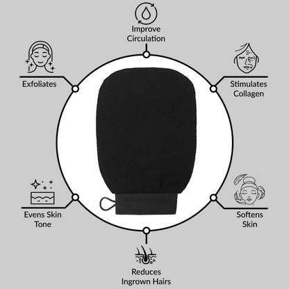 AARADHYAM Viscose Fibers Whitening Body Exfoliator Mitt (Black)