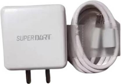 EVOMAC 20 W 6 A Wall Charger for Mobile