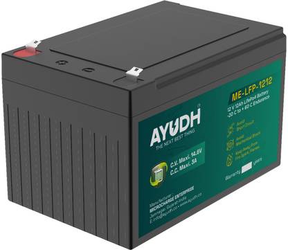 AYUDH Battery Terminal Clamp
