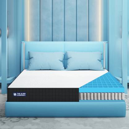 The Sleep Company SmartGRID Luxe Hybrid- Soft and Bouncy Feel for Hotel like Luxury Comfort| 8 inch King Pocket Spring Mattress