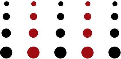 Comet Busters Multisized Black and Red Round Bindi (4mm, 5mm, 6mm, 7mm) (BV1543) Forehead Multicolor Bindis