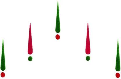 Comet Busters Traditional Red and Green Long Bindis forhead Red, Green Bindis