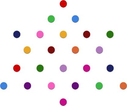 Comet Busters Handcrafted Round Multicolor Velvet Bindi (3mm) (BV935) Forehead Multicolor Bindis