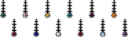 Comet Busters Beautiful Black Bindi With Multicolor Stones (15mm) (BIN331) Forehead Multicolor Bindis