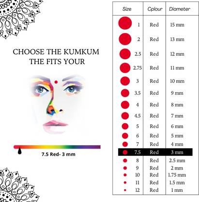 Perpaa Sticker Kumkum Bindi for women(Round) Size 1, RED 15 Flaps,No Gum Marks Forehead Red Bindis  (Plain Bindi)