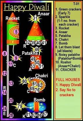UltPult Tambola Diwali ke patakhe (Rocket) Theme tambola Tickets Party & Fun Board Game