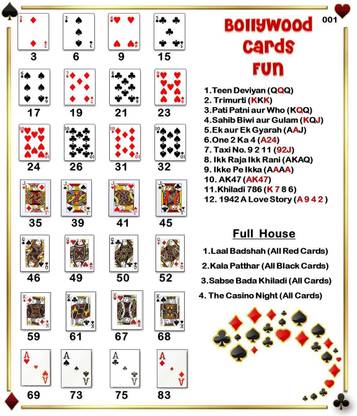 UltPult Tambola Casino Theme Tickets (Bollywood Cards Fun) Party & Fun Board Game