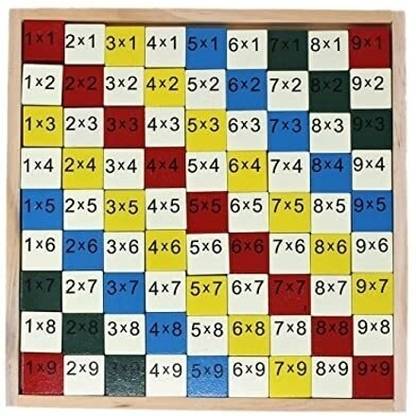 Toys Ka Story Wooden Multiplication Table Mathematics Learning Toy for Kids (81 Pieces) Educational Board Games