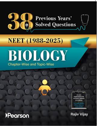 Logical Reasoning for CAT