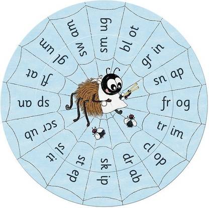 Jolly Phonics Blends Wheels with 10 Disc