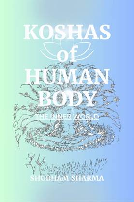 Koshas of Human Body  - The Inner Word