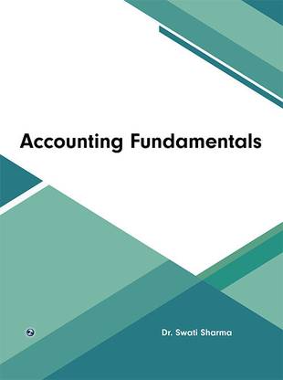 Accounting Fundamentals