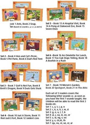 Jolly Phonics Orange Level Readers Complete Set