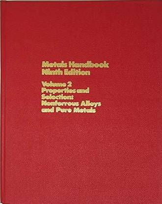 Metals Handbook