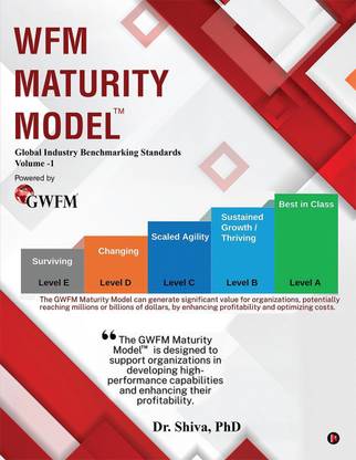 WFM Maturity Model