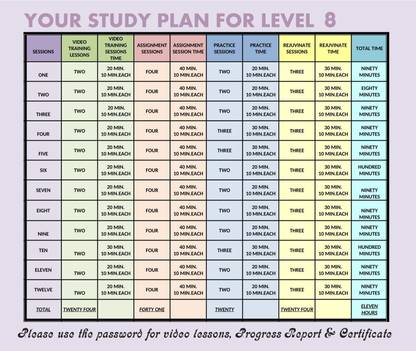 Senior Abacus; With Full Video Trainings; Set Of 21 Books Maths Improvement Programme; Level 1 To Level 8; Extra Practice Sessions & Test Sessions On Portal; Certificate & password with each level