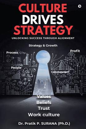 CULTURE DRIVES STRATEGY  - UNLOCKING SUCCESS THROUGH ALIGNMENT