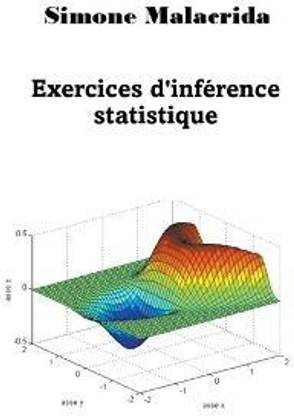Exercices d'inference statistique